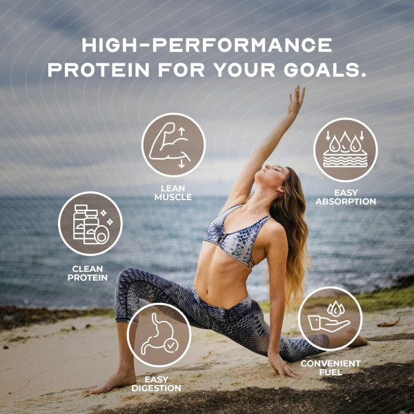 Grass Fed Whey Protein Isolate Low Carb Stevia Sweetened-4