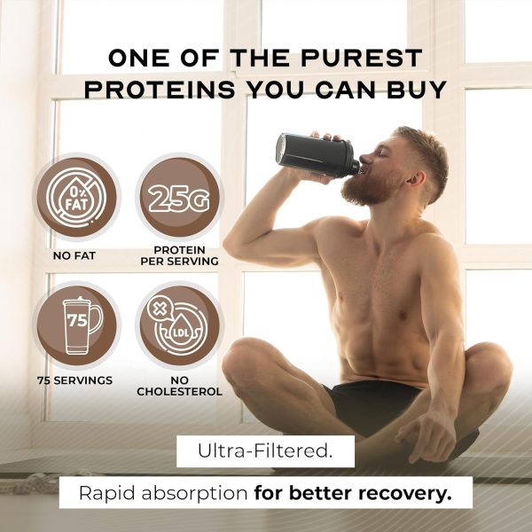 Grass Fed Whey Protein Isolate Low Carb Stevia Sweetened-1