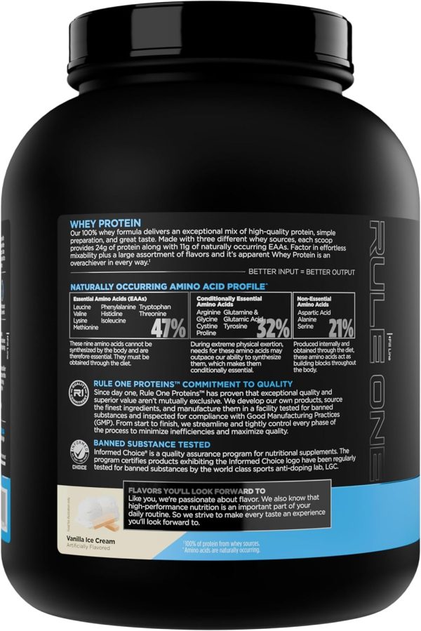 RSP Whey Protein Powder for Muscle Recovery and Growth-2